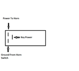 Horn Relay 1963 - 70